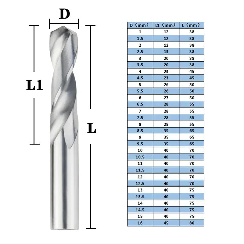 SIQICNC Wolfram Hartmetall Spiralbohrer für CNC | 1,0-20mm Metallbearbeitung