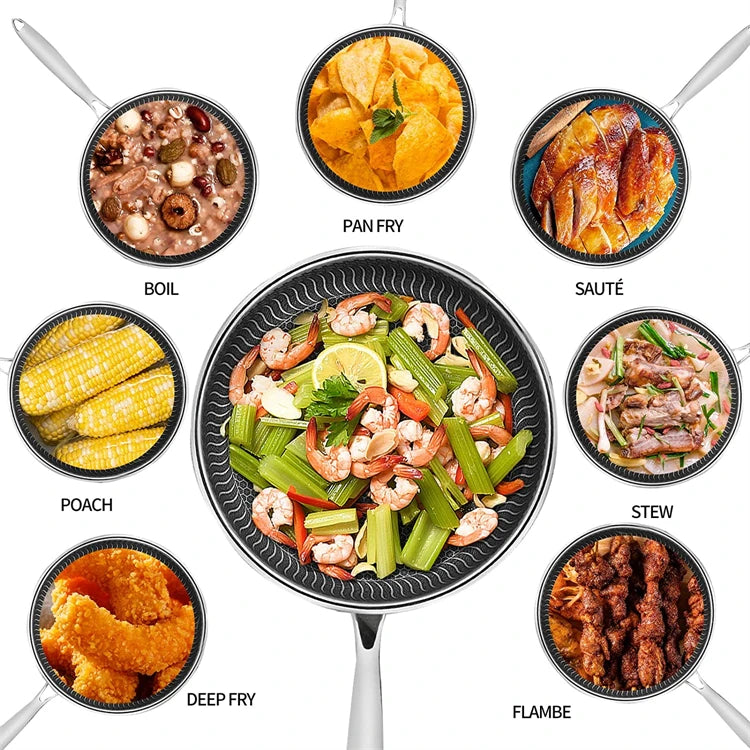 Antihaft Edelstahl Bratpfanne mit Glasdeckel 28 cm