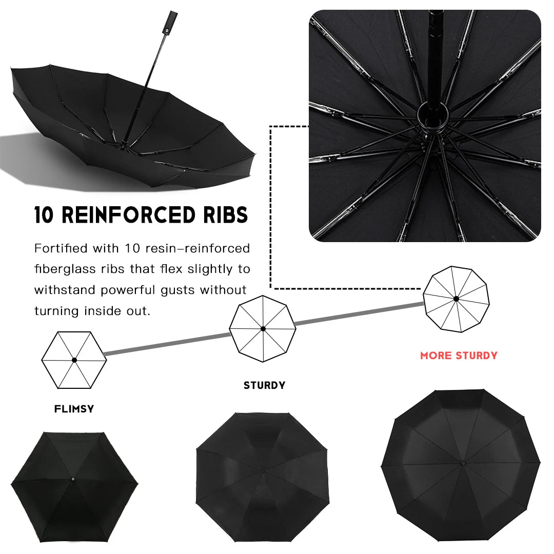 Winddichter kompakter automatischer Taschenschirm 1 2 oder 3er Pack