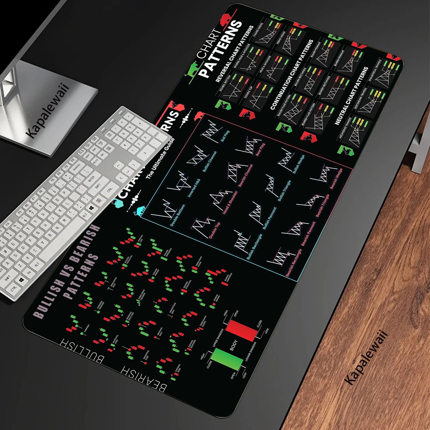 XXL Gaming Mauspad 900x400mm Rutschfest Ergonomisch Schreibtischunterlage