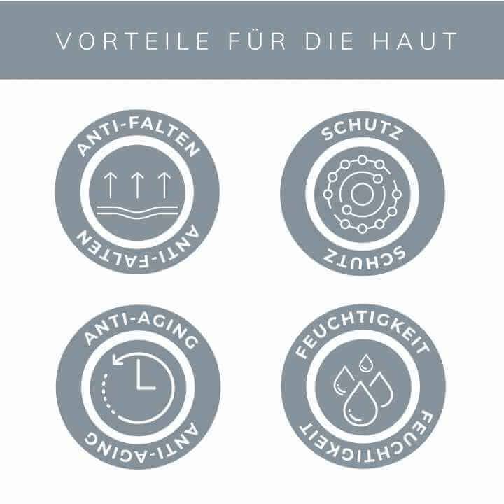 Feuchtigkeitsspendende Anti Aging Creme 50ml für alle Hauttypen