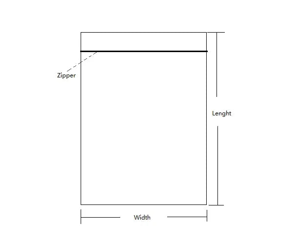 1000 kleine transparente PE Druckverschlussbeutel mit Zipper in 6 Größen