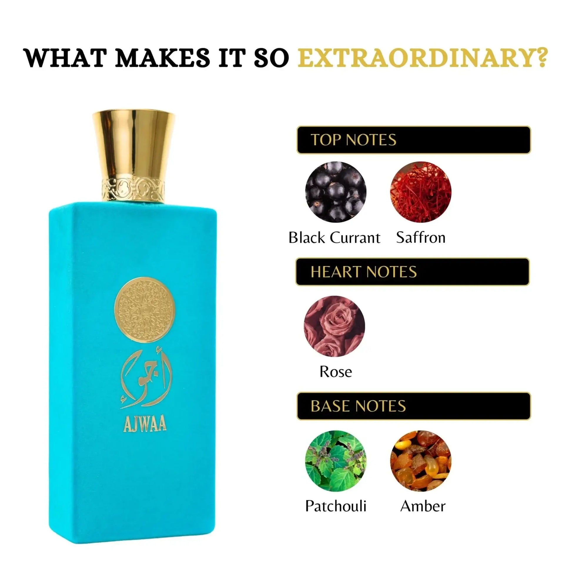 Ajwaa Turquoise Eau de Parfum 100ml Unisex Duftkomposition-Luxus Aroma