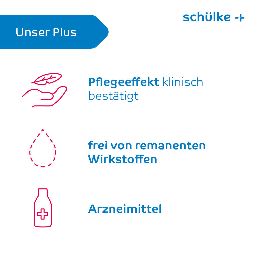 Schülke desmanol® care Händedesinfektionsmittel