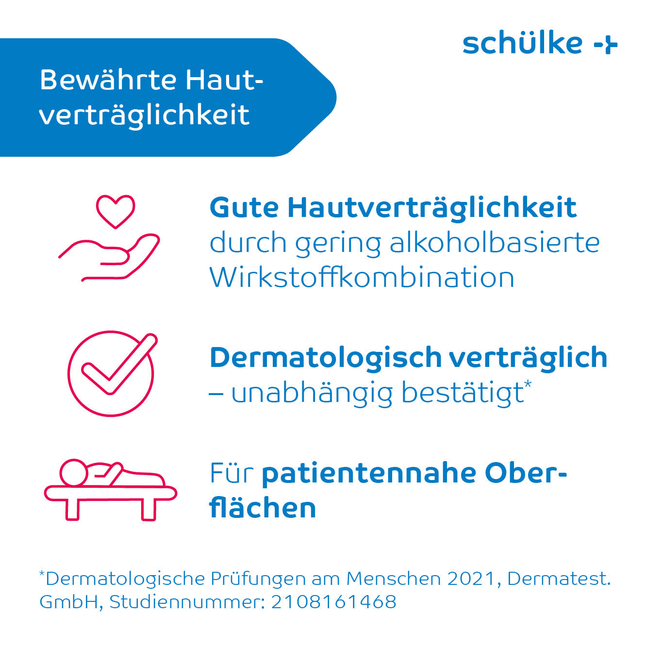 Universal Desinfektionstücher Premium Qualität Flächen Medizinpro